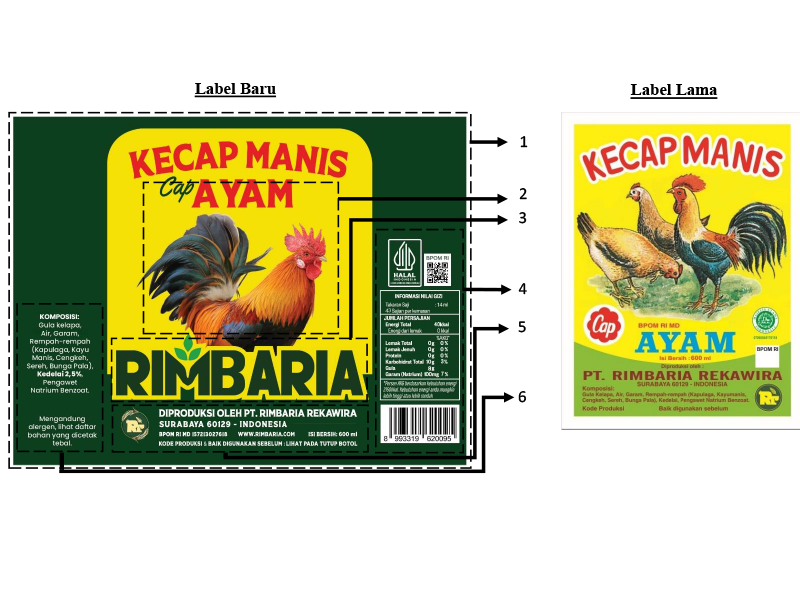 labelkecapayam
